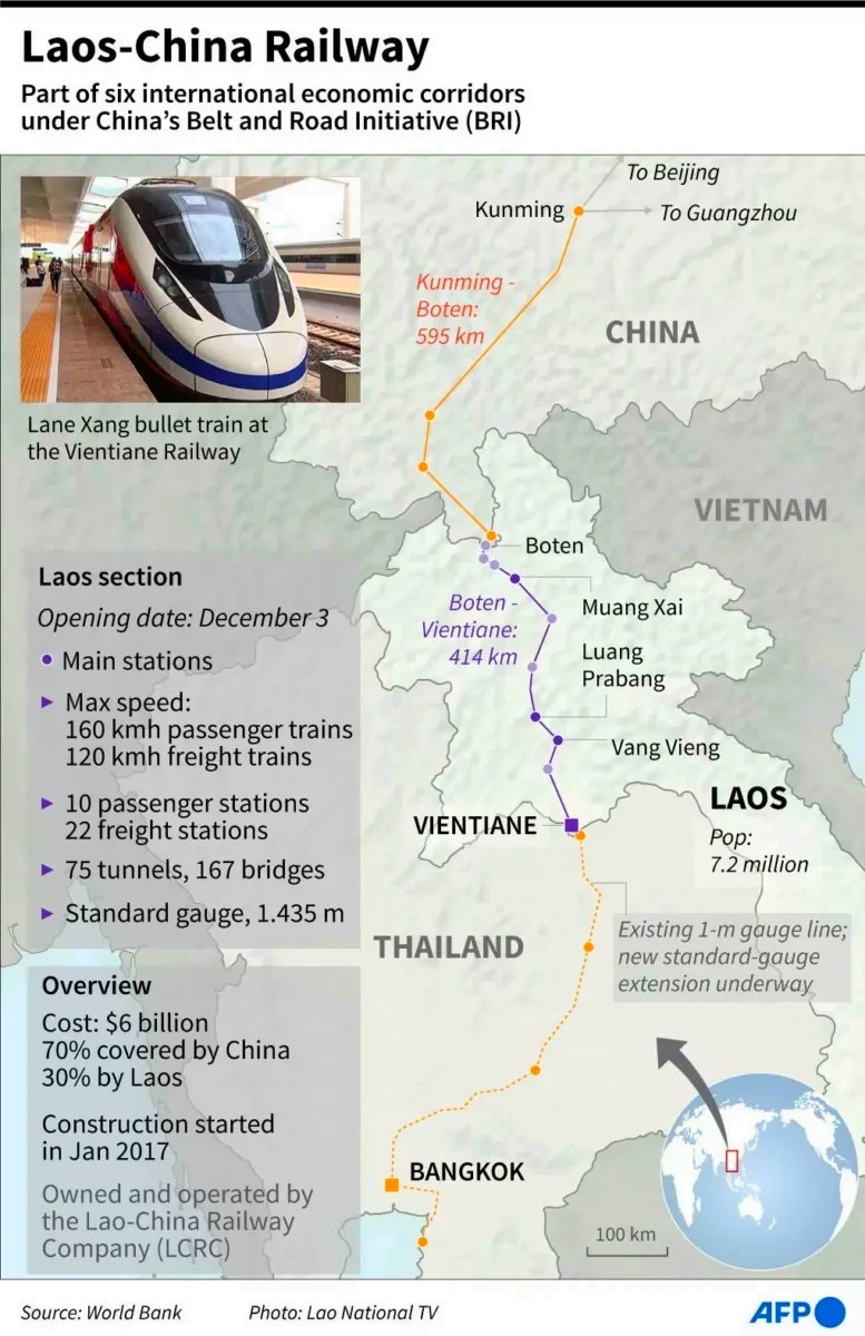 China-Laos railway map